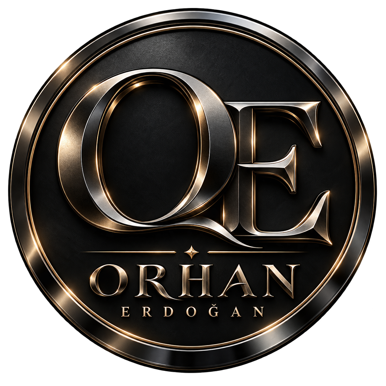 orhanerdogan.net